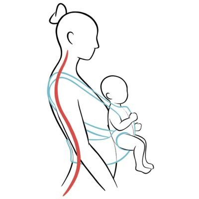 Miksi vältän vauvan kantamista kasvot menosuuntaan